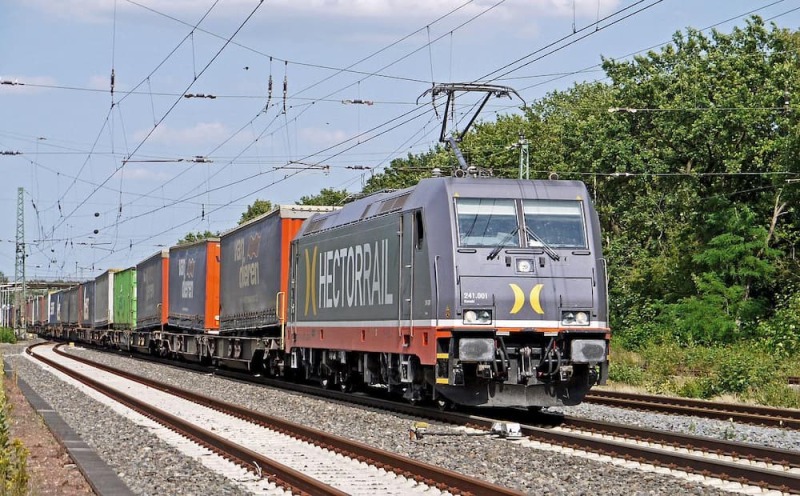 Transport kolejowy z Chin